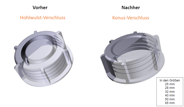 Kautex-neue-Verschluesse